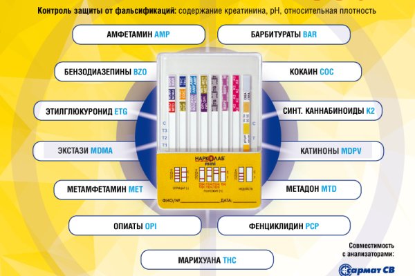 Кракен kr2connect co